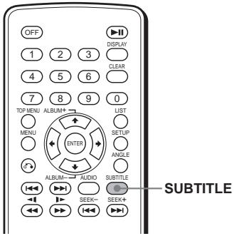 SONY DVX-11A - Visualización de los subtitutos DVD - 1