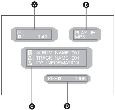 SONY DVX-11A - Rubriques d'affichage lors de la lecture de CD/MP3 - 1