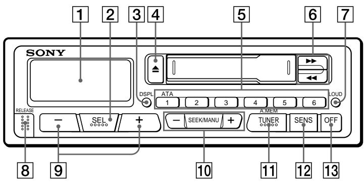 SONY XR-3503MK2 - Button Locations - 1