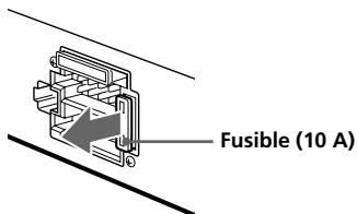 SONY XR-4890 - Sustitución del fusible - 1