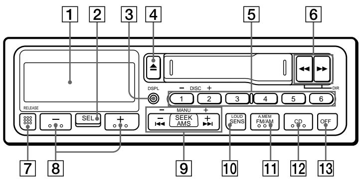 SONY XR-C110 - Button Locations - 1