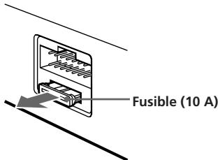 SONY XR-C110 - Remplacement du fusible - 1