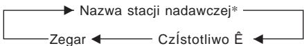 SONY XR-C503 - Zapisywanie w pamilci nazw staci nadawczych - 5