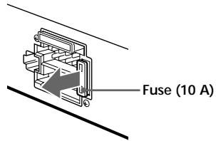 SONY XR-C5110R - Fuse replacement - 1