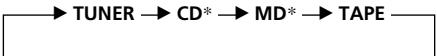 SONY XR-C5300R - Press SOURCE repeatedly to select the tuner. - 1