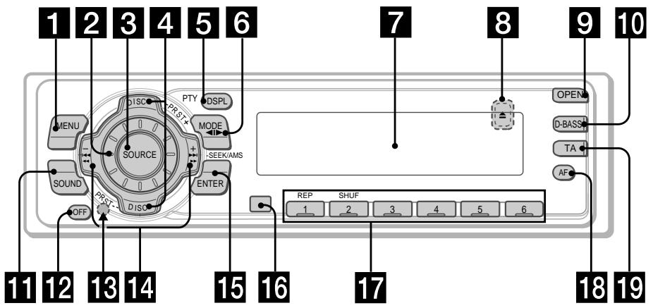 SONY XR-C5300R - Localización de los controles - 1