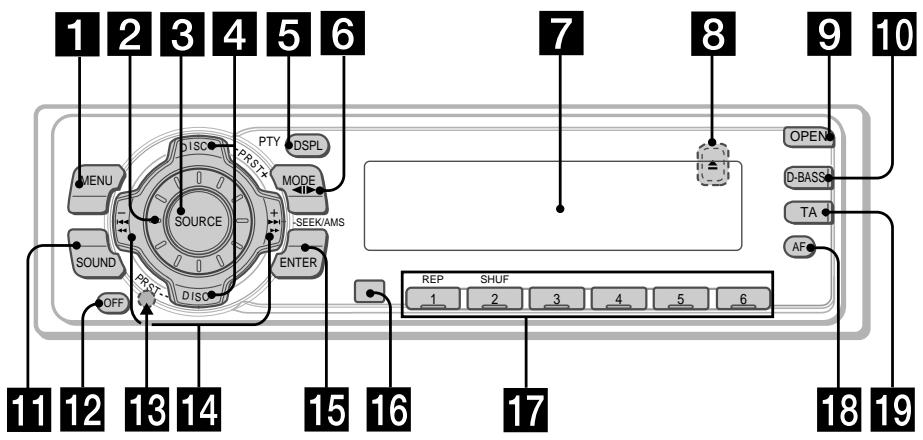 SONY XR-C5300RV - Location of controls - 1