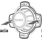 SONY XR-C5300RV - Localización de un punto especialico de un tema — Búsqueada manual - 1
