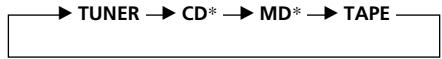 SONY XR-C5300RV - Press SOURCE repeatedly to select the tuner. - 1