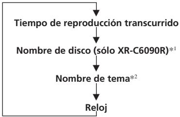 SONY XR-C6090R - Cambio de los elementosmostatados - 1
