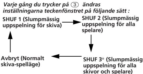 SONY XR-C6090R - Spela upp alla skivor i den aktuella anslutna CD-/MD-spelaren i slumpmässig ordning - 1