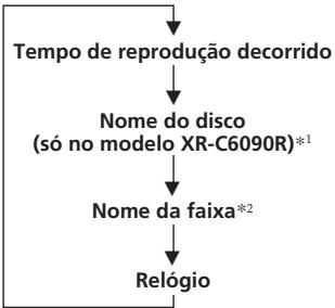 SONY XR-C6090R - Reproduzir um CD/MD - 1
