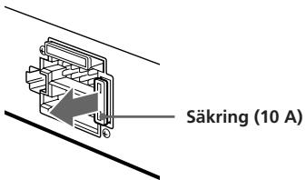 SONY XR-C6100R - Byta sakring - 1