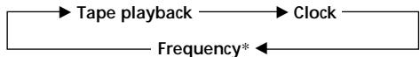 SONY XR-C6220R - Changing the display item - 1