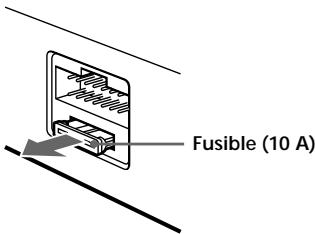 SONY XR-C6220R - Sustitución del fusible - 1