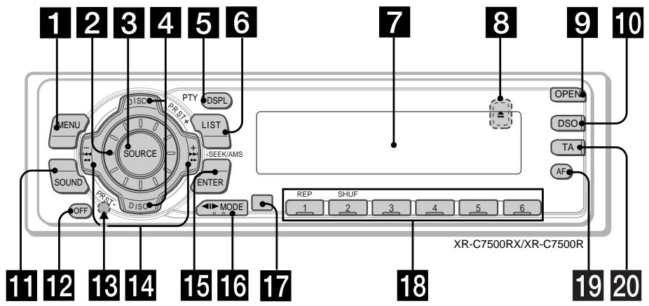 SONY XR-C7500RX - Localización de los controles - 1