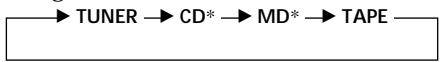 SONY XR-C7500RX - Caution - 1