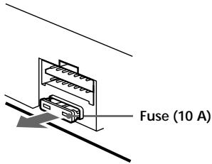 SONY XR-C7500RX - Fuse replacement - 1