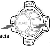 SONY XR-C7500RX - Localización de un punto específico de un tema — Búsqueda manual - 1