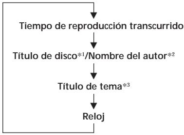 SONY XR-C750RDS - Cambio de los elementos visualizados - 1