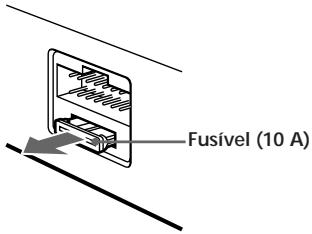 SONY XR-C750RDS - Substituição do fusível - 1