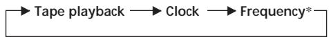 SONY XR-C750RDS - Changing the displayed item - 1