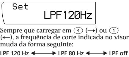 SONY XR-C750RDS - Regular a frequência dos sub woofers - 1