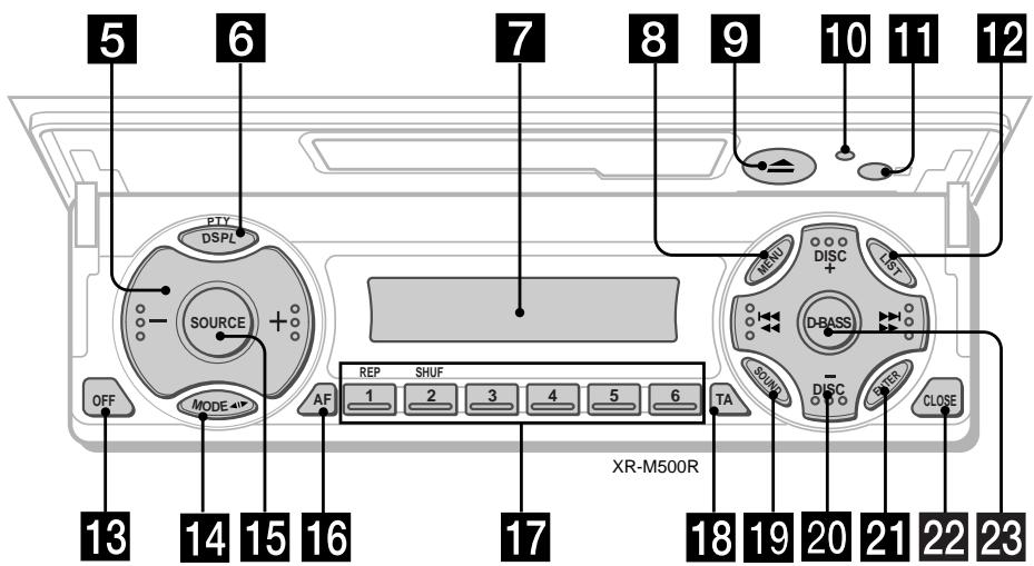 SONY XR-M500R - Location of controls - 2