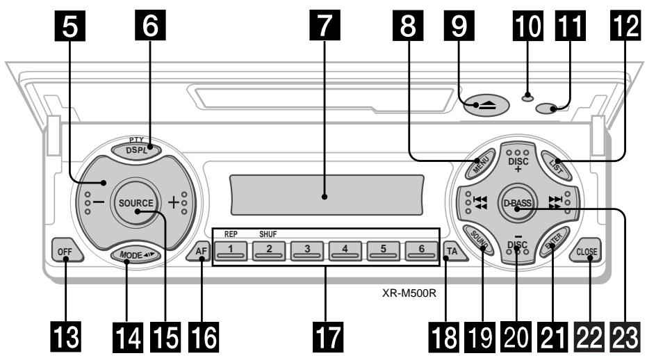 SONY XR-M500R - Localización de los controles - 2