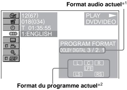 SONY DVX-11B - Appuyez sur ↑/↓ pour sélectionner « (AUDIO), puis appuyez sur ENTER. - 1