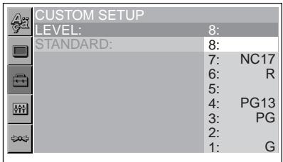SONY DVX-11B - Press ↑/↓ to select “LEVEL,” then press ENTER. - 1