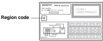 SONY DVX-11B - Region code - 1
