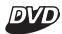 SONY DVX-11B - Changing the angles - 1