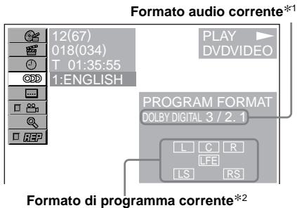 SONY DVX-11B - Premere / per selezionare “ (OD) ” (AUDIO), quindi premere (ENTER) . - 1