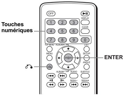 SONY DVX-11B - Utilisation des fonctions PBC - 2