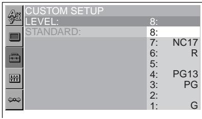 SONY DVX-11B - Modification de la zone et de son niveau de classification des films - 3