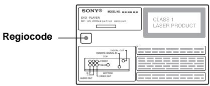 SONY DVX-11B - Regiocode - 1