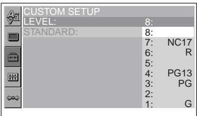 SONY DVX-11B - Wahlen Sie mit ↑/↓ die Option „LEVEL“ aus und drücken Sie ENTER. - 1
