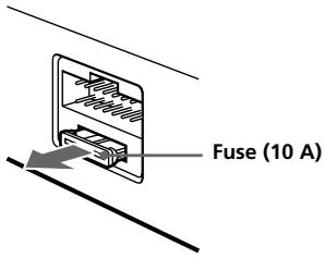 SONY XR-L210 - Fuse replacement - 1
