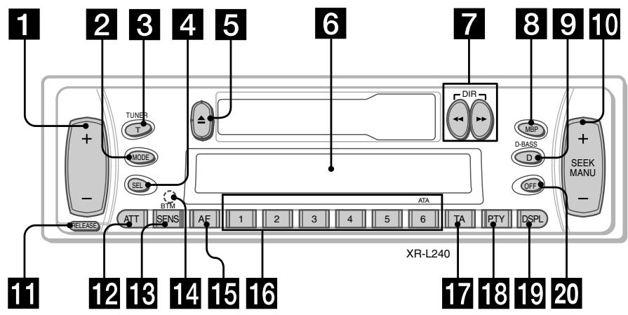 SONY XR-L240 - Location of controls - 1