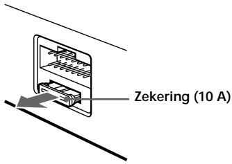 SONY XR-L240 - Zekeringen verrangen - 1