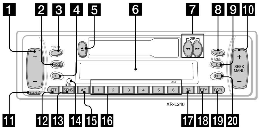 SONY XR-L240 - Emplacement des commandes - 1