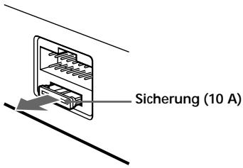SONY XR-L240 - Austauschen einer Sicherung - 1