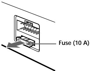 SONY XR-L240 - Fuse replacement - 1