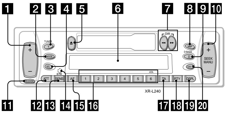 SONY XR-L240 - Posizione dei comandi - 1