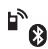 SONY MEX-BT3800U - Herstellen einer Verbindung zu einem Mobiltelefon - 1