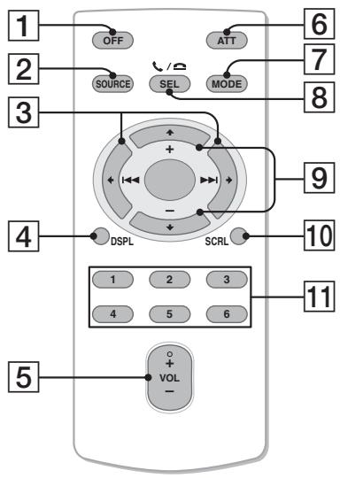 SONY MEX-BT3800U - Card remote commander RM-X304 - 1