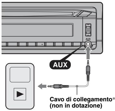 SONY MEX-BT3800U - Collegamento del dispositivo audio portatile - 1