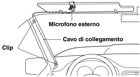 SONY MEX-BT3800U - Microfono esterno XA-MC10 - 1