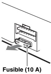 SONY MEX-BT3800U - Remplacement du fusible - 1
